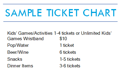 Sample Ticket Chart